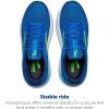 imageBrooks Mens Ghost Max 2 Neutral Running ampamp Walking ShoeDutch BlueGreen GeckoPeacoat