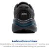 imageBrooks Mens Ghost Max 2 Neutral Running ampamp Walking ShoeEbonyCockatooBlue Sapphire