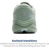 imageBrooks Mens Ghost Max 2 Neutral Running ampamp Walking ShoeGreenSea  Suede