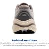 imageBrooks Mens Ghost Max 2 Neutral Running ampamp Walking ShoeGreyFrost GreyChampagne