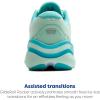imageBrooks Mens Ghost Max 2 Neutral Running ampamp Walking ShoeHoneydewBlueWhite