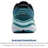 imageBrooks Mens Ghost Max 2 Neutral Running ampamp Walking ShoeMoroccan BlueAquaOrange Pop