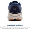 imageBrooks Mens Ghost Max 2 Neutral Running ampamp Walking ShoePeacoatStoneBiscuit