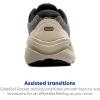 imageBrooks Mens Ghost Max 2 Neutral Running ampamp Walking ShoePelicanPelicanBlack