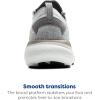 imageBrooks Mens Glycerin Stealthfit 21 Neutral Running ShoeGreyFrost GreyChampagne