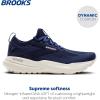 imageBrooks Mens Glycerin Stealthfit 21 Neutral Running ShoePeacoatBlueprintOnyx