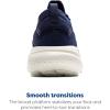 imageBrooks Mens Glycerin Stealthfit 21 Neutral Running ShoePeacoatBlueprintOnyx