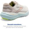 imageBrooks Womens Glycerin 21 Neutral Running ShoeCoconutAquaAutumn Sunset