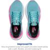 imageBrooks Womens Glycerin 21 Neutral Running ShoeMoroccan BlueAquaPink