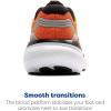 imageBrooks Womens Glycerin 21 Neutral Running ShoeOrangeBlackWhite