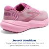 imageBrooks Womens Glycerin 21 Neutral Running ShoePink LadyFuchsia Pink