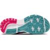 imageBrooks Womens Trace 3 Neutral Running ShoeAquaStormPink