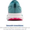 imageBrooks Womens Trace 3 Neutral Running ShoeAquaStormPink