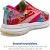 imageBrooks Womens Trace 3 Neutral Running ShoePinkBlueYellow