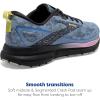 imageBrooks Womens Trace 3 Neutral Running ShoeRainwashedEbonyCorsage