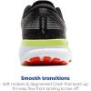 imageBrooks Mens Ghost 16 GTX Waterproof Neutral Running ShoeBlackMandarin RedGreen