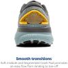 imageBrooks Mens Ghost 16 Neutral Running ShoeCloudGreyGold