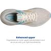 imageBrooks Mens Ghost 16 Neutral Running ShoeCoconutBlueYellow