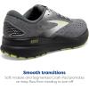 imageBrooks Mens Ghost 16 Neutral Running ShoePrimerGreyLime