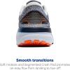 imageBrooks Mens Ghost 16 Neutral Running ShoeWhitePeacoatOrange
