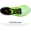 imageBrooks Mens Hyperion GTS Running ShoeGreen GeckoRed OrangeWhite