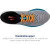 imageBrooks Mens Hyperion Neutral Running ShoeGreyAtomic BlueScarlet