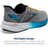 imageBrooks Mens Hyperion Neutral Running ShoeGreyAtomic BlueScarlet
