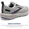 imageBrooks Mens Revel 6 Neutral Running ShoeDawn BlueCayenneNine Iron