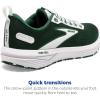 imageBrooks Mens Revel 6 Neutral Running ShoeEdenWhite