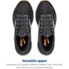 imageBrooks Mens Revel 7 Neutral Running ShoeBlackCountry BlueOrange