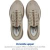 imageBrooks Mens Revel 7 Neutral Running ShoeLondonfogFalconAlmond