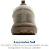 imageBrooks Mens Revel 7 Neutral Running ShoeLondonfogFalconAlmond