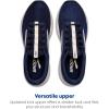 imageBrooks Mens Revel 7 Neutral Running ShoePeacoatBlueprintOnyx
