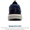 imageBrooks Mens Revel 7 Neutral Running ShoePeacoatBlueprintOnyx