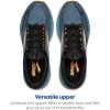 imageBrooks Mens Revel 7 Neutral Running ShoeStorm BlueBlackOrange Pop