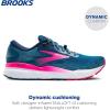 imageBrooks Womens Ghost 16 GTX Waterproof Neutral Running ShoeMoroccan BluePinkYellow