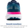 imageBrooks Womens Ghost 16 GTX Waterproof Neutral Running ShoeMoroccan BluePinkYellow