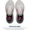 imageBrooks Womens Ghost 16 Neutral Running ShoeGreyGargoylePink