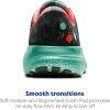 imageBrooks Womens Ghost 16 Neutral Running ShoePosySycamoreFiesta