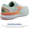 imageBrooks Womens Ghost 16 Neutral Running ShoeSkylightCoconutSunset