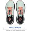 imageBrooks Womens Ghost 16 Neutral Running ShoeSurfFlowerWhitecap