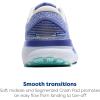 imageBrooks Womens Ghost 16 Neutral Running ShoeWhiteAmparo BlueLimpet Shell
