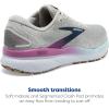 imageBrooks Womens Ghost 16 Neutral Running ShoeWhiteGreyEstate Blue