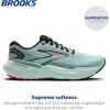 imageBrooks Womens Glycerin GTS 21 Supportive Running ShoeCloudBlackPink