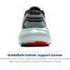 imageBrooks Womens Glycerin GTS 21 Supportive Running ShoeCloudBlackPink