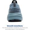 imageBrooks Womens Glycerin Stealthfit 21 Neutral Running ShoeCitadelEbonyOnyx