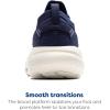 imageBrooks Womens Glycerin Stealthfit 21 Neutral Running ShoePeacoatOnyxOrchid