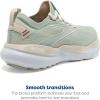imageBrooks Womens Glycerin Stealthfit 21 Neutral Running ShoeSurfMarshmallowCream