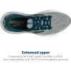 imageBrooks Mens Adrenaline GTS 23 Supportive Running ShoeBlueGrey
