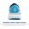 imageBrooks Mens Adrenaline GTS 23 Supportive Running ShoeCrystal SeasDiva PinkBlack